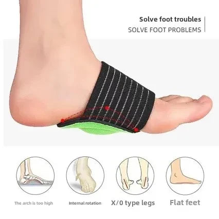 Orthotic Insole Flat Foot Arch Support Insoles