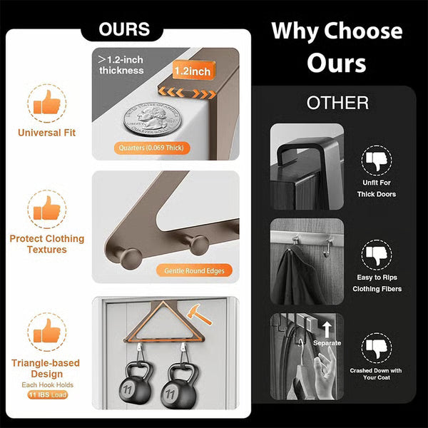 Over-the-Door Hanger Organizer