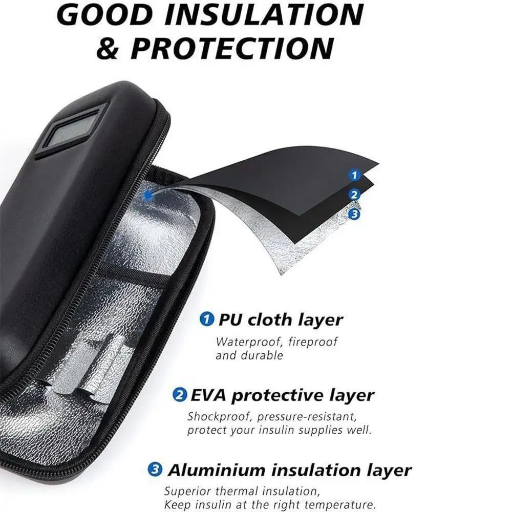 Insulin Cooler Travel Case with Temperature Display