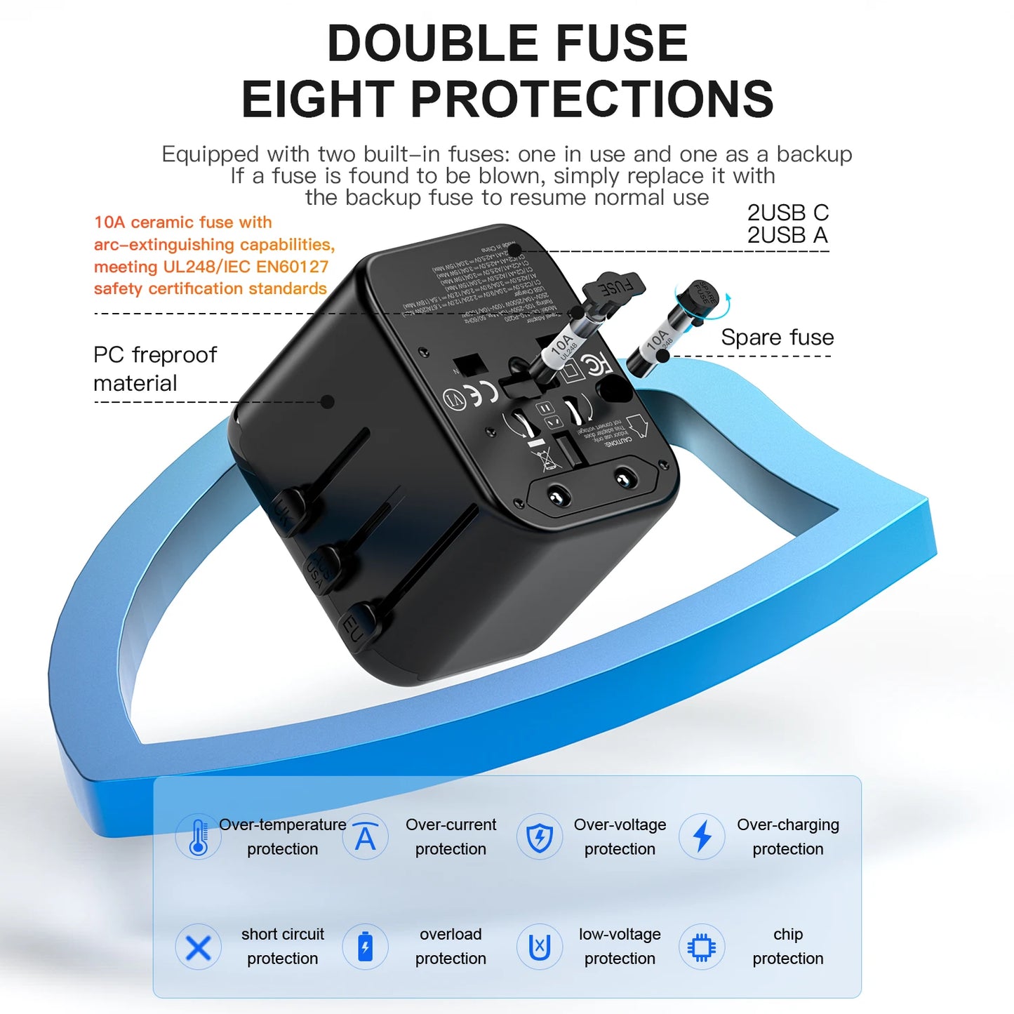 Multifunctional Travel Charger Converter