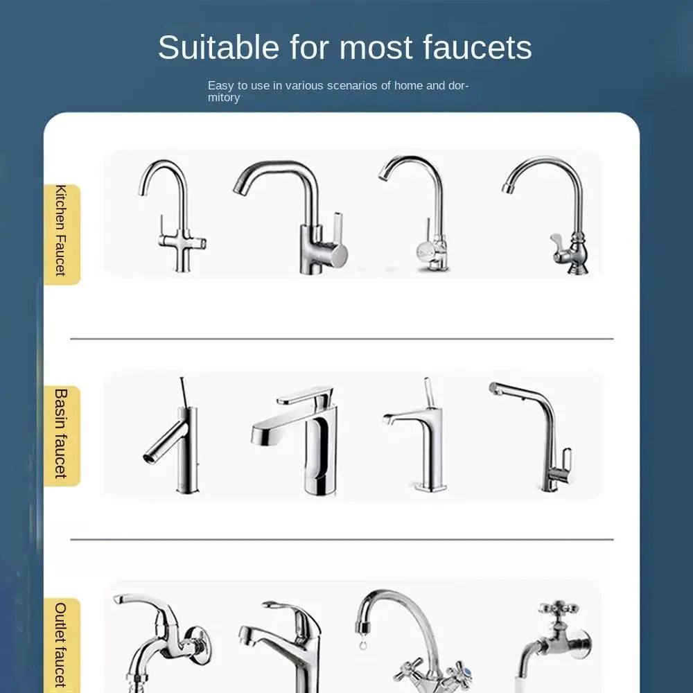 Faucet Filters - Enhance your tap water quality