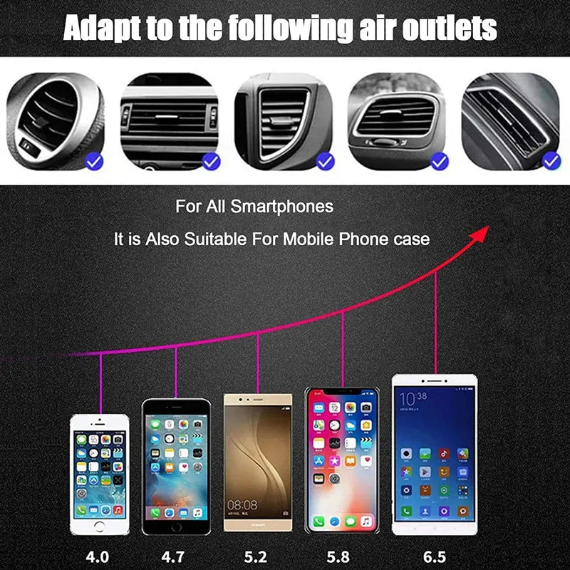 Smart Wireless Car Charger