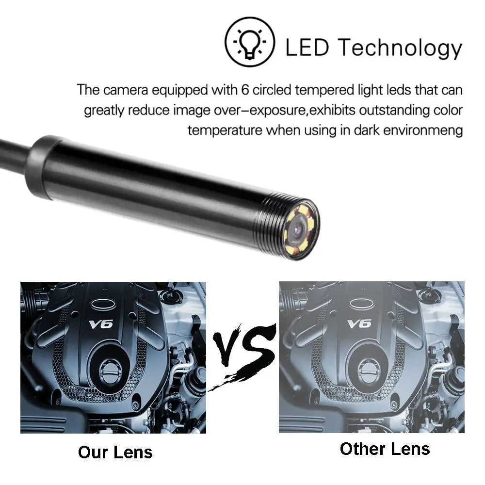 3-in-1 Endoscope Single Camera