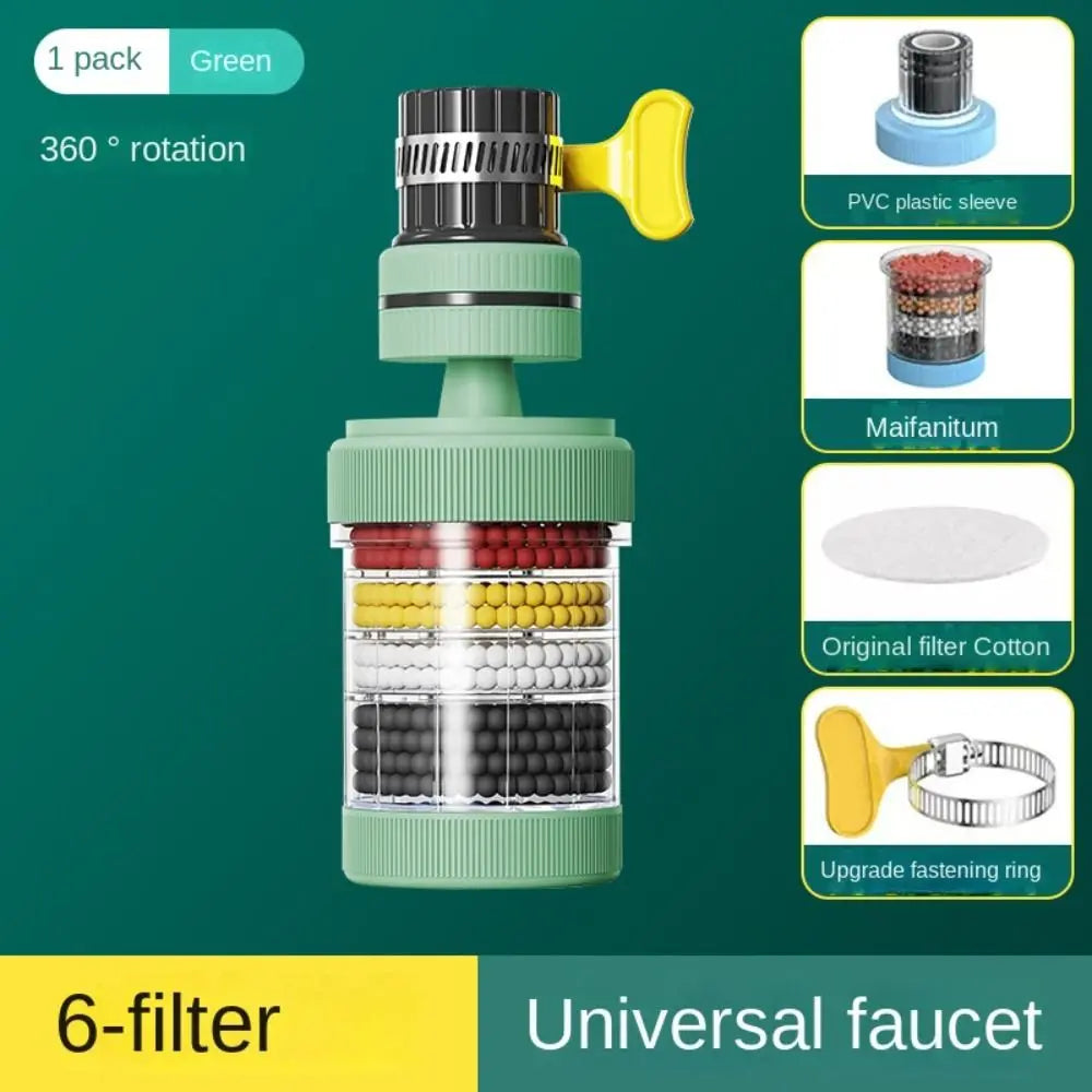 Faucet Filters - Enhance your tap water quality