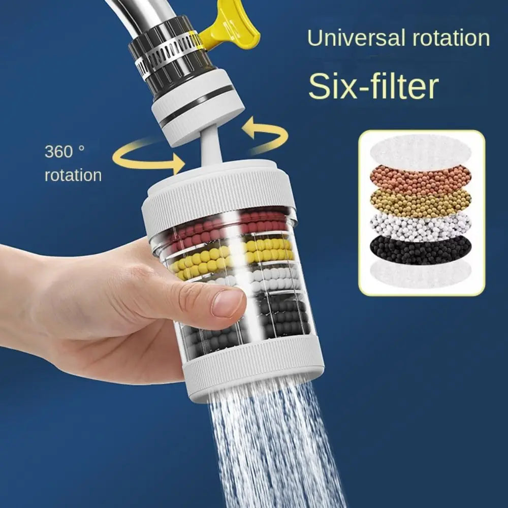 Faucet Filters - Enhance your tap water quality