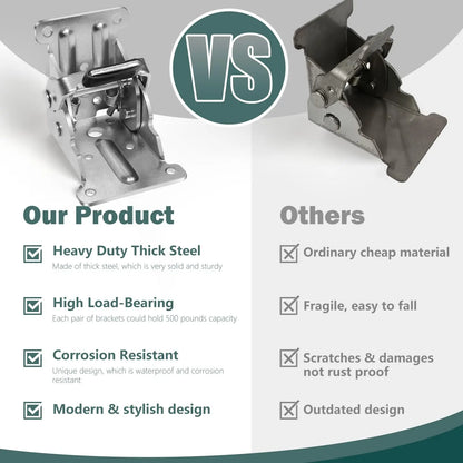 90 Degrees Self-locking Folding Hinge Anti-corrosion Invisible Connector