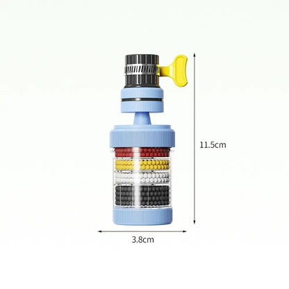 Faucet Filters - Enhance your tap water quality