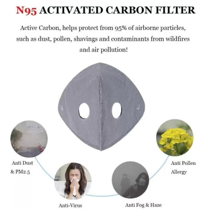 Reusable Carbon Filter Dust Mask